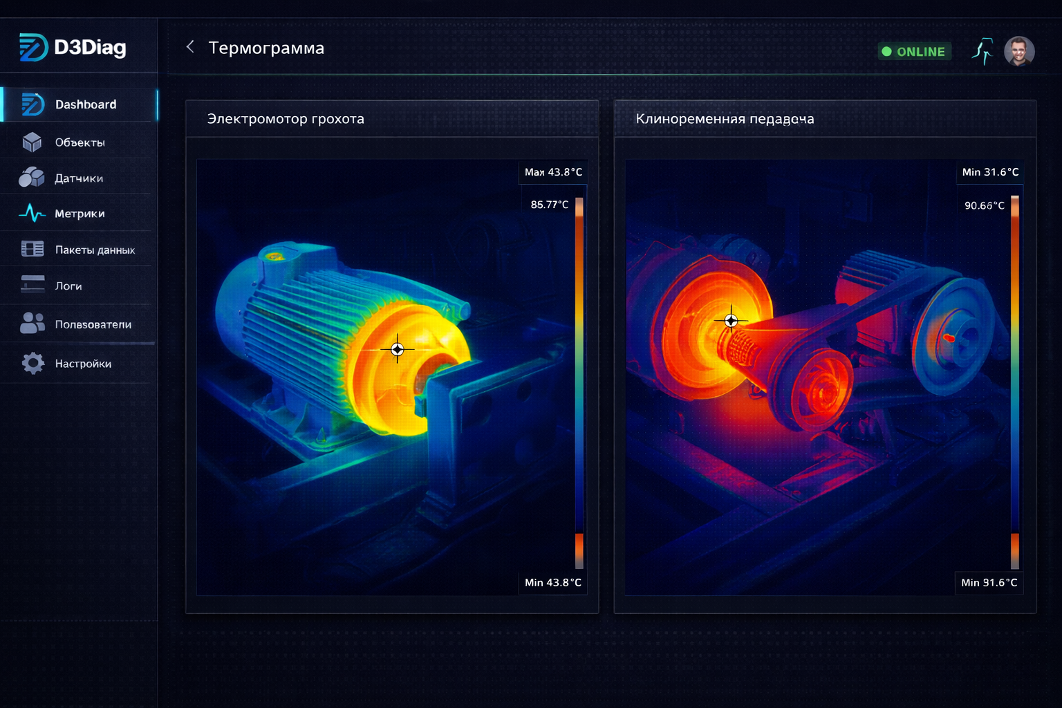 Термограмма D3Diag: тепловая карта электромотора и клиноременной передачи